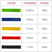 Load image into Gallery viewer, Latex Fitness Bands

