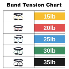 Load image into Gallery viewer, Legs Muscle Training Bands
